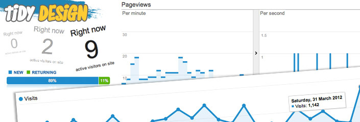 SEO Portsmouth