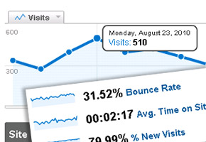 How can I increase the number of visitors to my website?